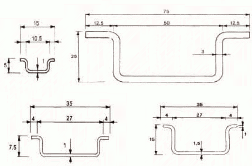Guide metalliche Omega